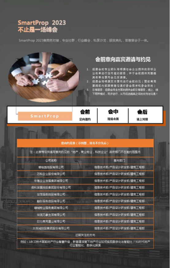 【2023 峰会预告】第五届SmartProp智慧地产与物业峰会