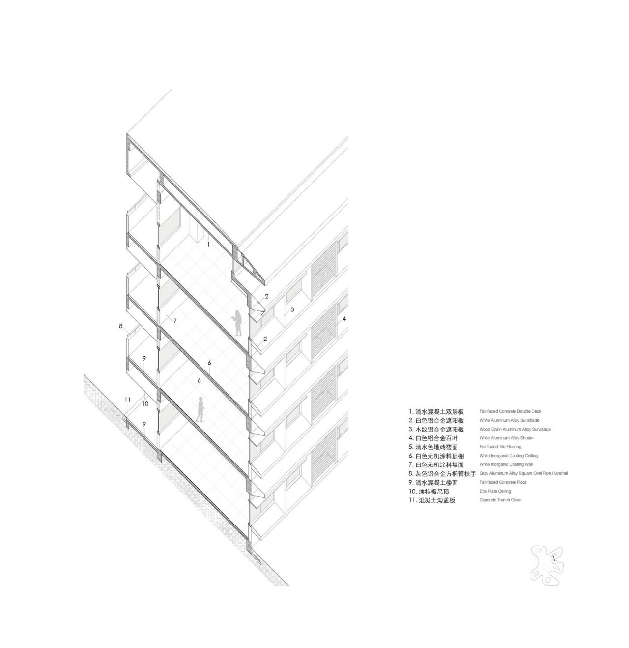 BIM建筑|海口江东寰岛实验学校 / 迹·建筑事务所