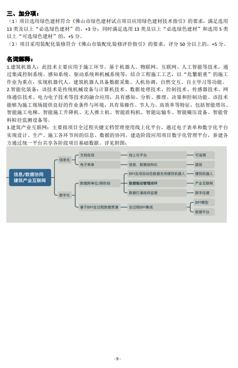 装配式政策|关于印发《佛山市房屋建筑项目智能建造水平评价指引试行》的通知
