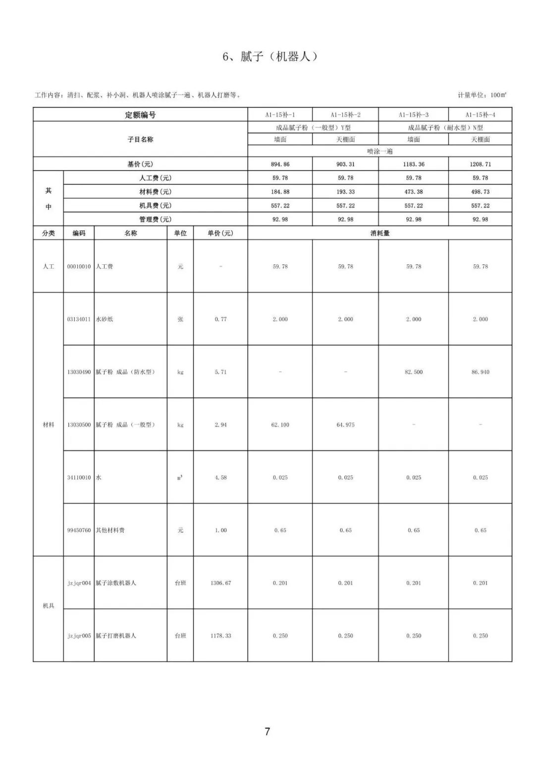 装配式政策|佛山市建设工程造价服务中心印发《首批智能建造（建筑机器人）定额子目（试行）》