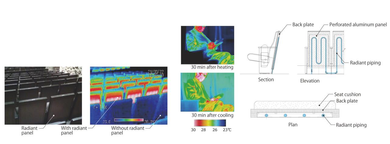 BIM建筑|枚方表演与视觉艺术中心 / 日建设计