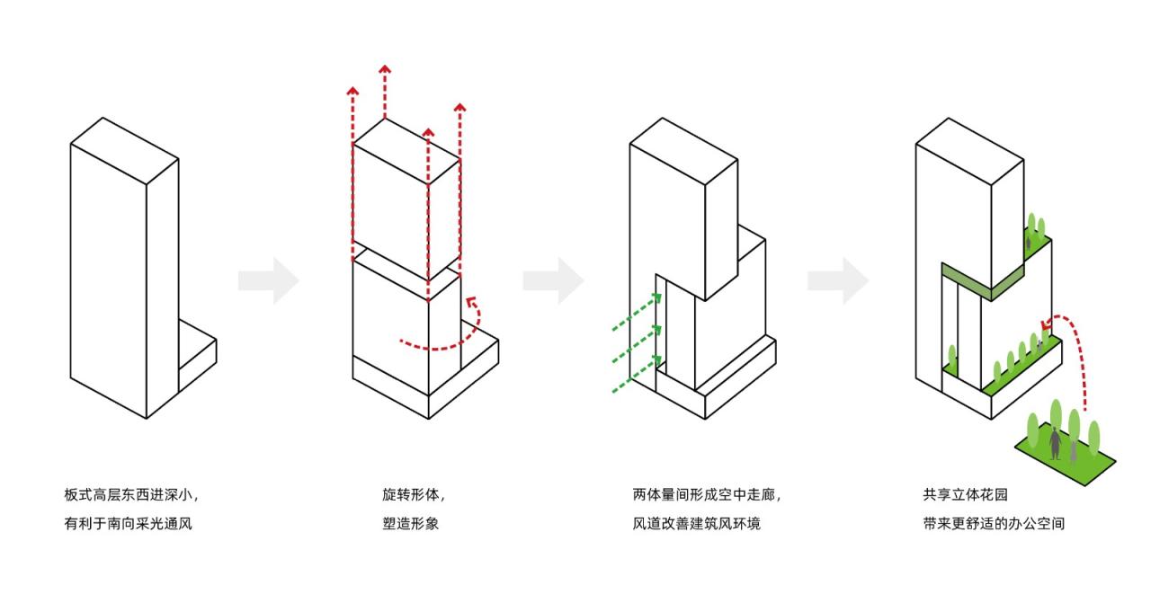 BIM建筑|广州南站发现广场：让建筑成为城市景观 / XAA建筑事务所