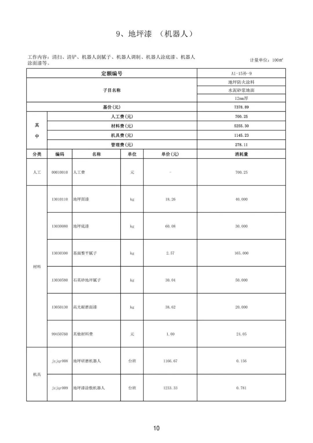 装配式政策|佛山市建设工程造价服务中心印发《首批智能建造（建筑机器人）定额子目（试行）》