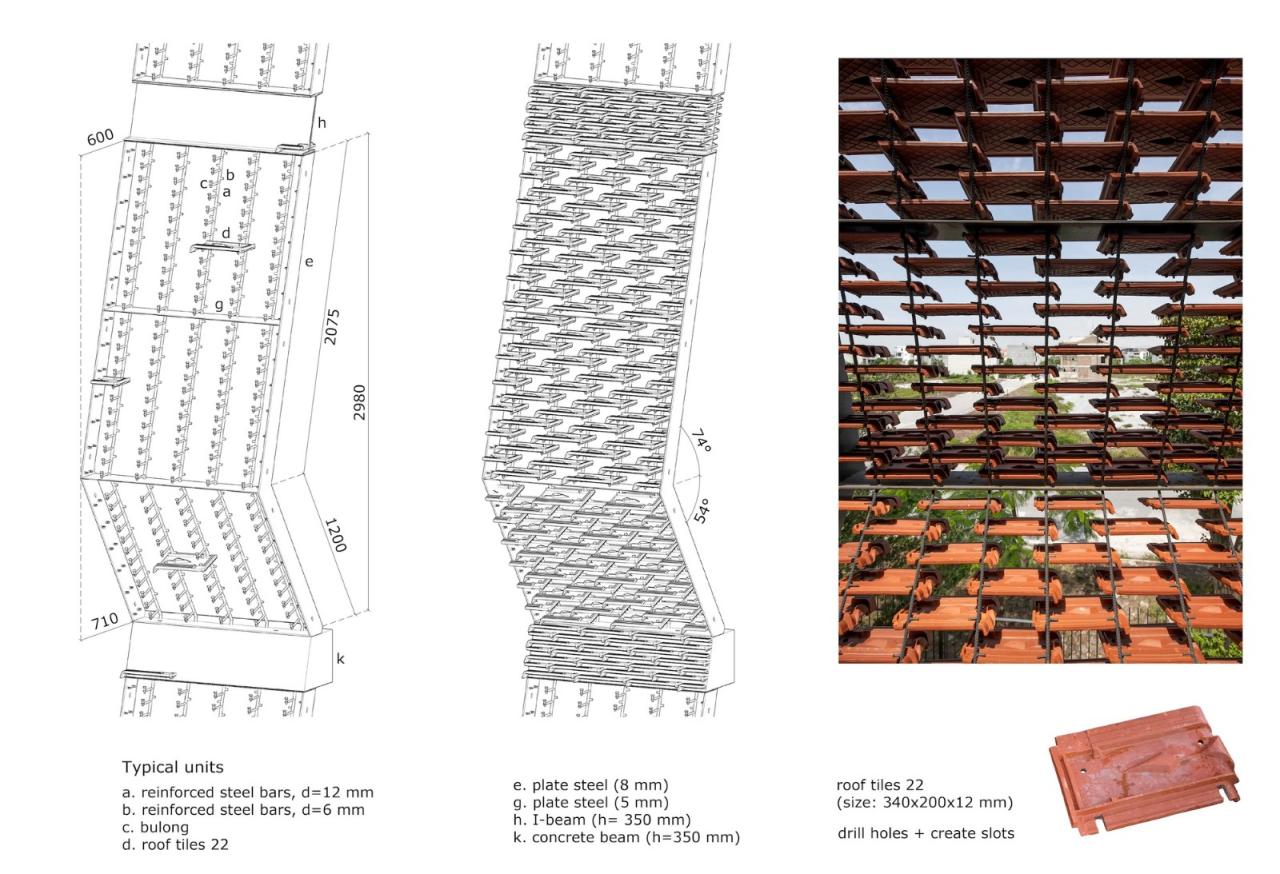 BIM建筑|瓦巢 / H&P Architects