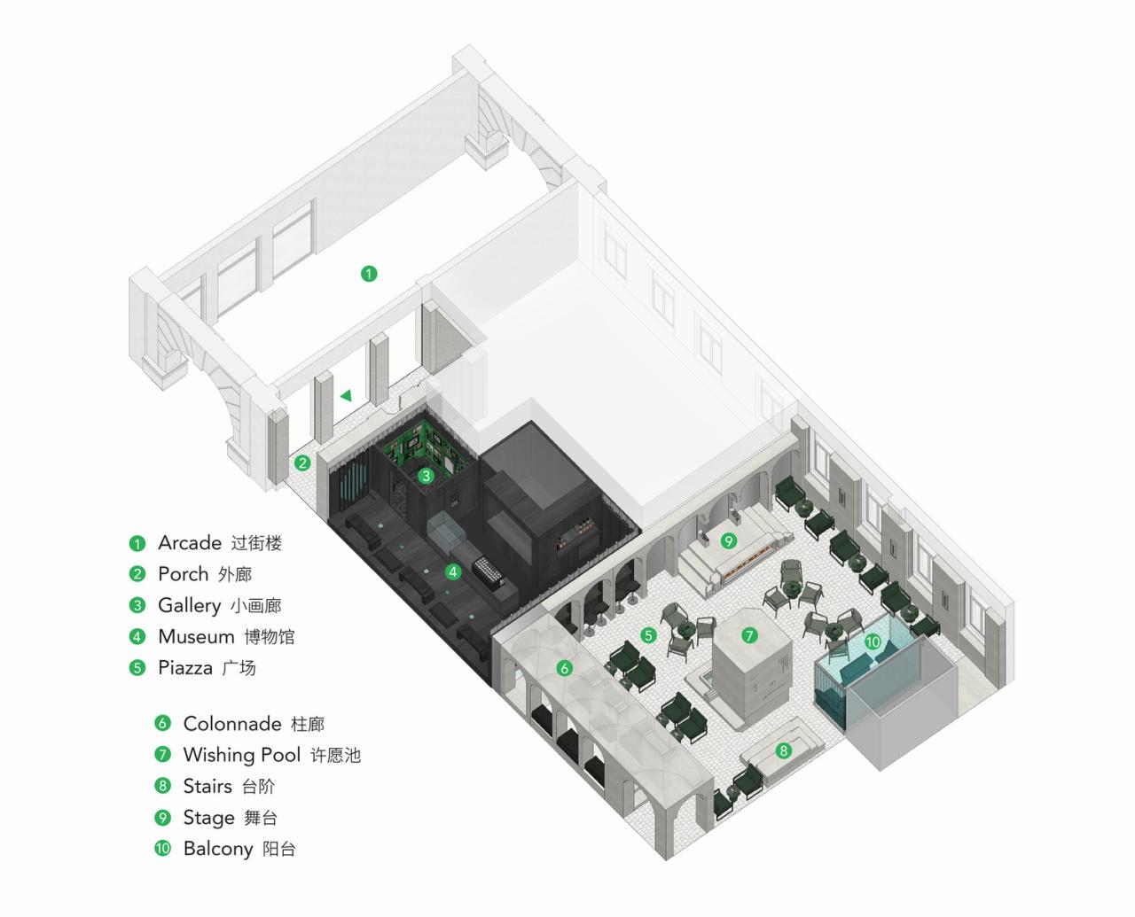 BIM建筑|Piazza in a room：Mapoly Coffee满坡栗咖啡(历史博物馆店) / Wutopia Lab