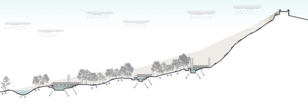 BIM建筑|Smritivan地震纪念碑 / Vastushilpa Sangath