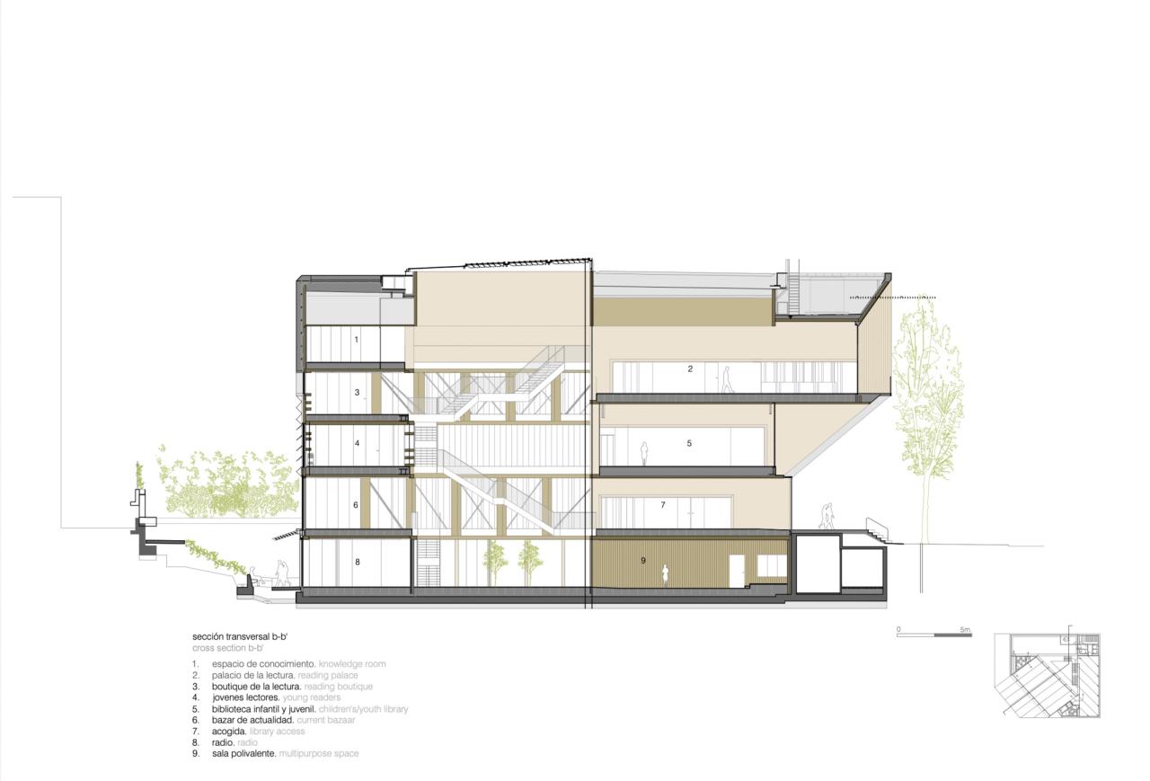 BIM建筑|加夫列尔·加西亚·马尔克斯图书馆 / SUMA Arquitectura
