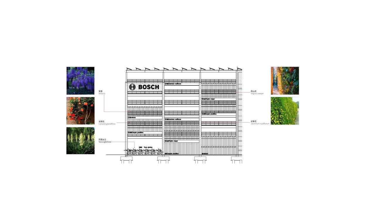 BIM建筑|三区博世汽车部件项目S215停车楼（一期 ）/ 中衡设计集团
