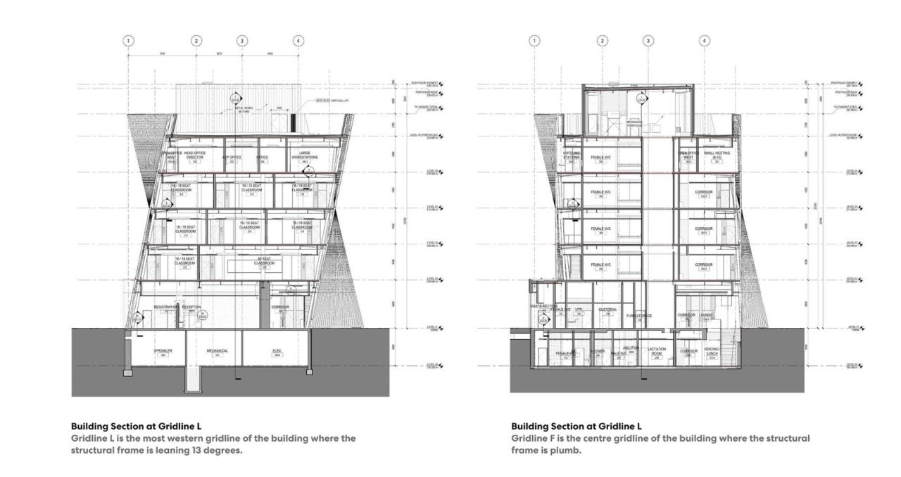 BIM建筑|约克大学继续教育学院 / Perkins&Will