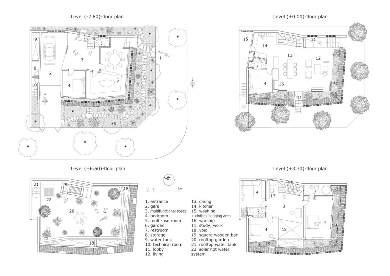 BIM建筑|瓦巢 / H&P Architects