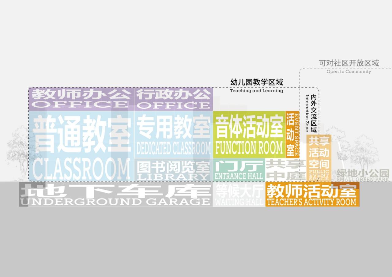 BIM建筑|三里亭幼儿园：点亮社区的星火 / goa大象设计+江南管理中标方案