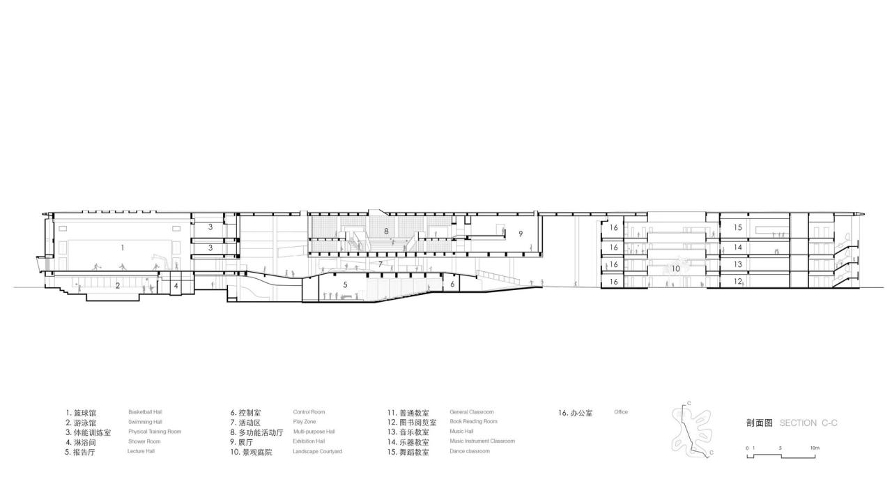 BIM建筑|海口江东寰岛实验学校 / 迹·建筑事务所