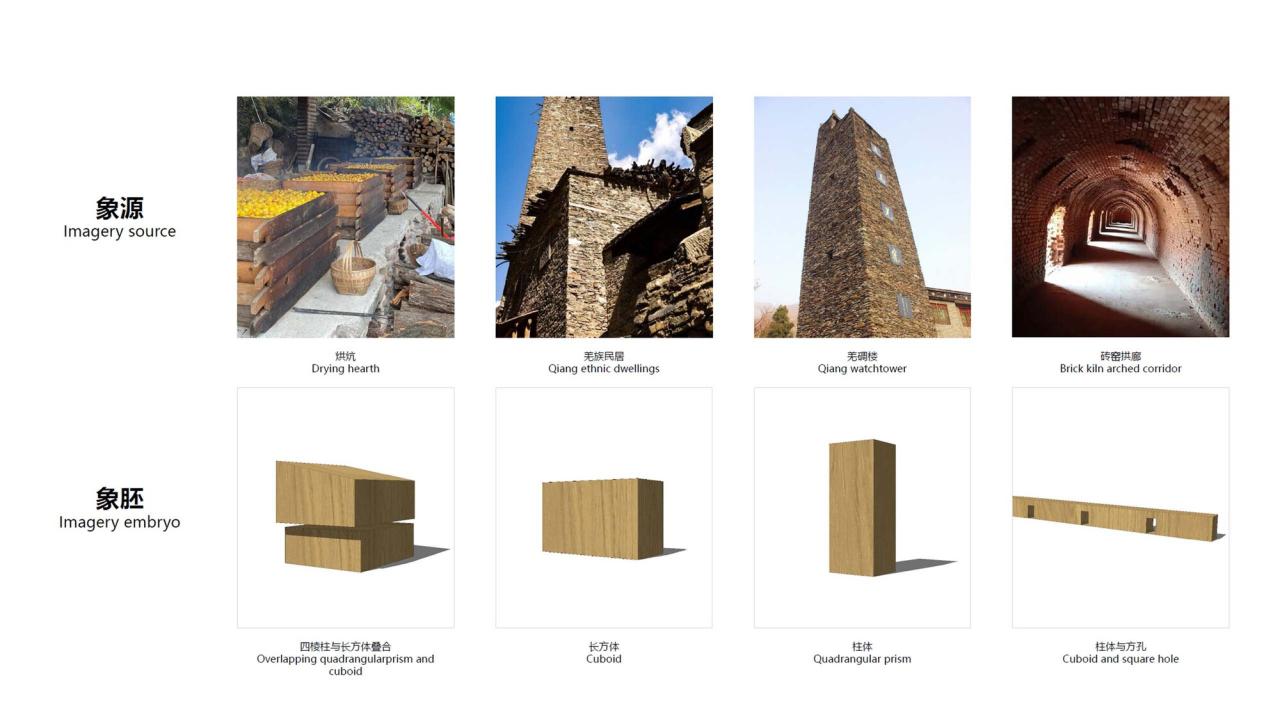 BIM建筑|梅宿之言 / 小隐建筑事务所