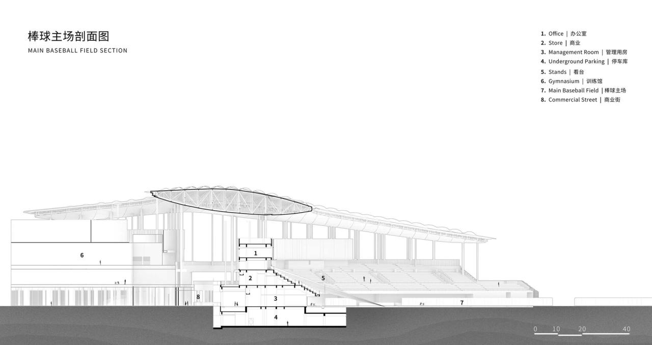 BIM建筑|杭州亚运会棒垒球体育文化中心 / 浙大院-建筑四院