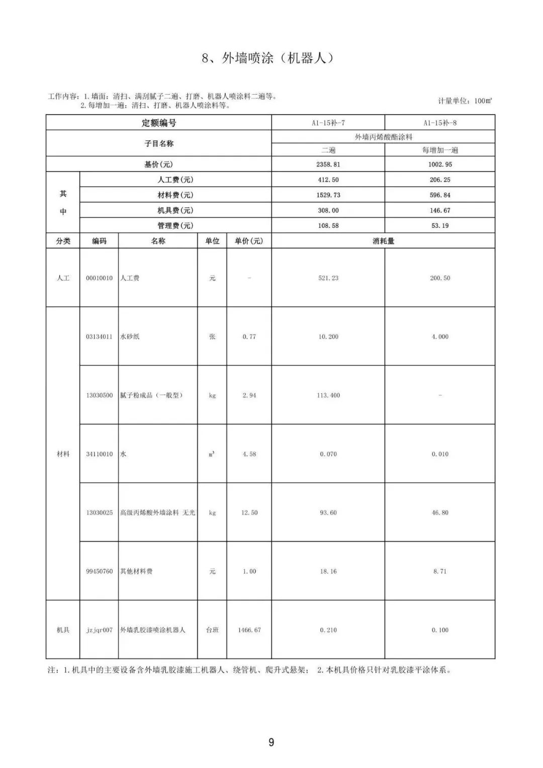 装配式政策|佛山市建设工程造价服务中心印发《首批智能建造（建筑机器人）定额子目（试行）》