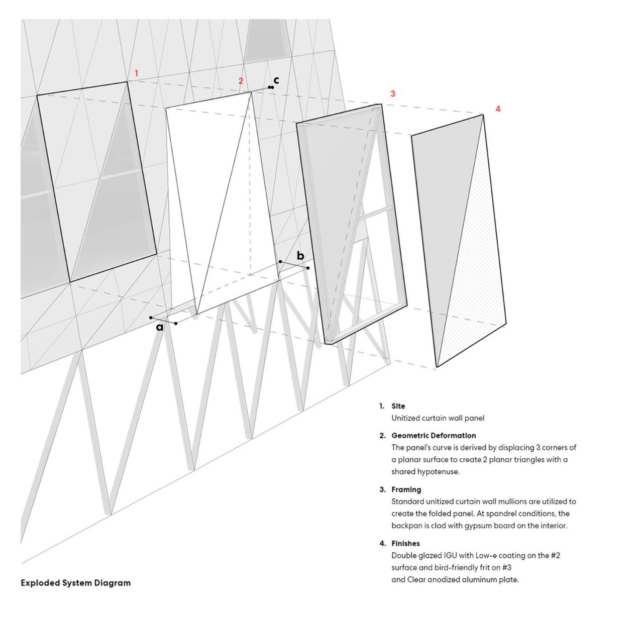 BIM建筑|约克大学继续教育学院 / Perkins&Will
