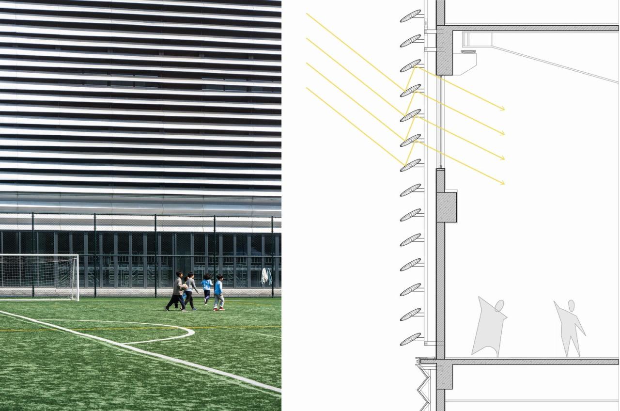 BIM建筑|Education Hub：HIS杭州国际学校 / 朱培栋-line+建筑事务所、gad