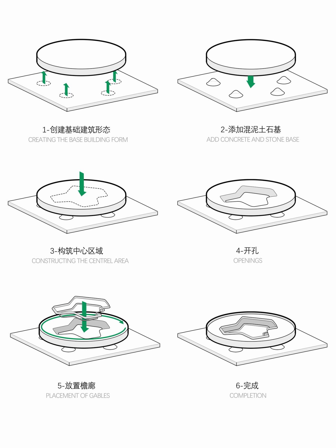 BIM建筑|砖石之筑：惠安县崇武古镇文化综合体建筑设计 / 外行建筑