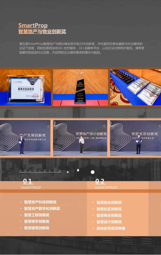 【2023 峰会预告】第五届SmartProp智慧地产与物业峰会