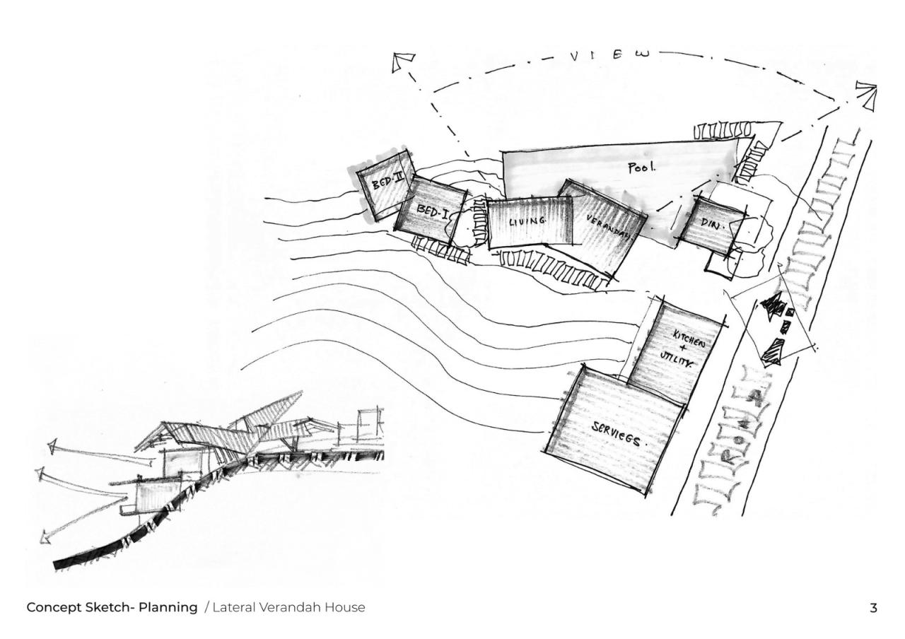 BIM建筑|侧廊之屋 / Malik Architecture