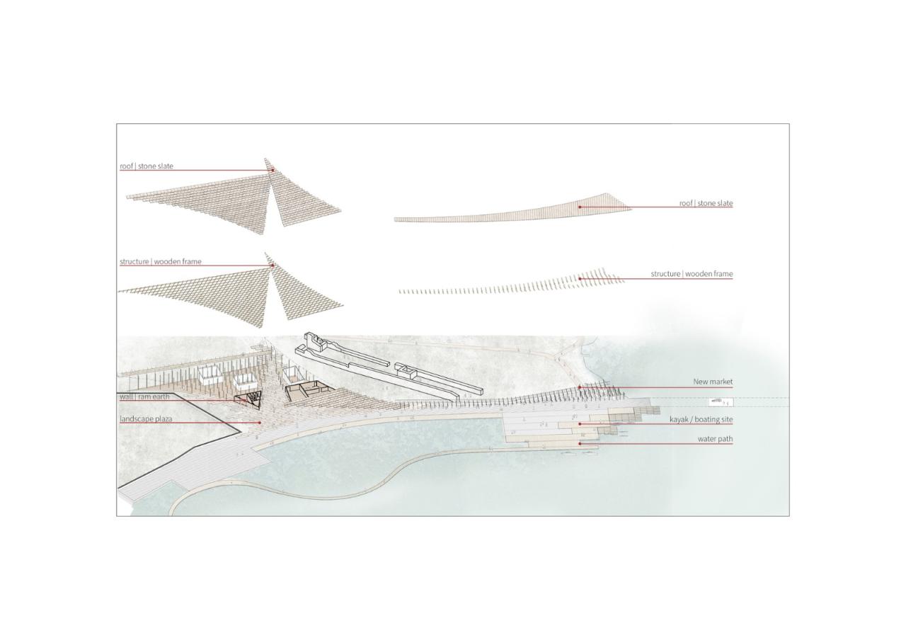 BIM建筑|展开叙事：世界遗产布特林特国家公园游客中心竞赛 / 隈研吾