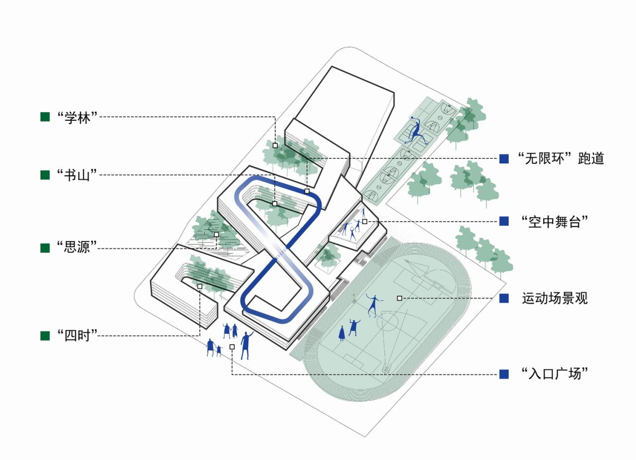 BIM建筑|折叠校园·苏州金堰路高中 / 简和建筑