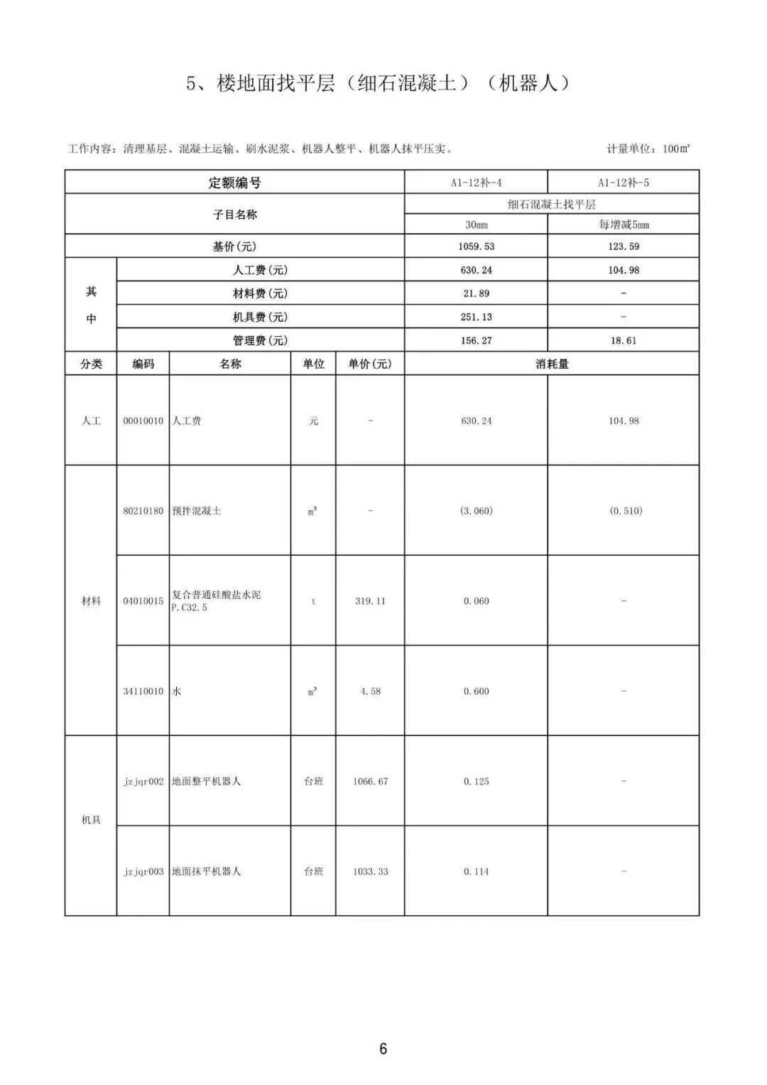 装配式政策|佛山市建设工程造价服务中心印发《首批智能建造（建筑机器人）定额子目（试行）》