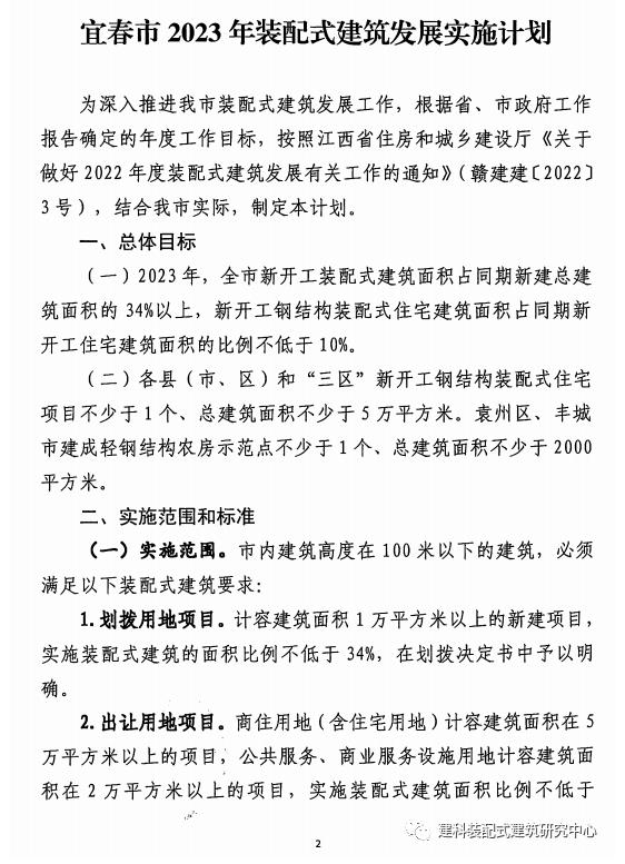 装配式政策|江西宜春市2023 年装配式建筑发展实施计划
