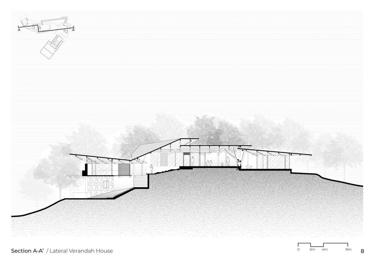 BIM建筑|侧廊之屋 / Malik Architecture