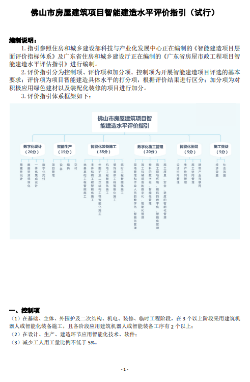 装配式政策|关于印发《佛山市房屋建筑项目智能建造水平评价指引试行》的通知