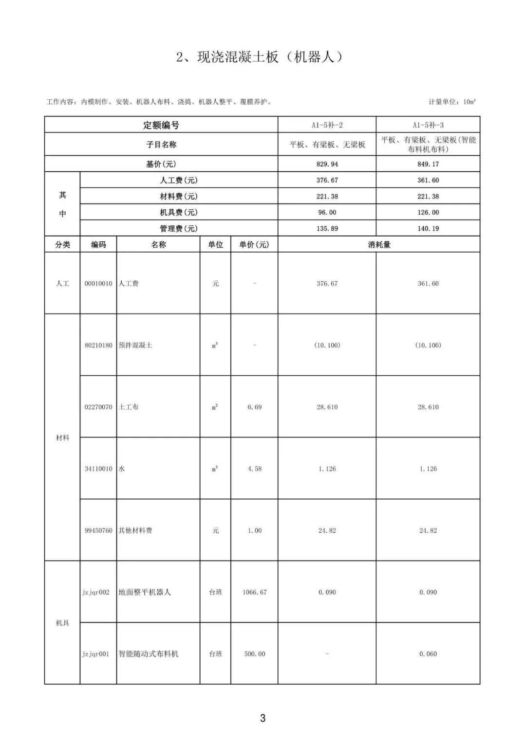 装配式政策|佛山市建设工程造价服务中心印发《首批智能建造（建筑机器人）定额子目（试行）》