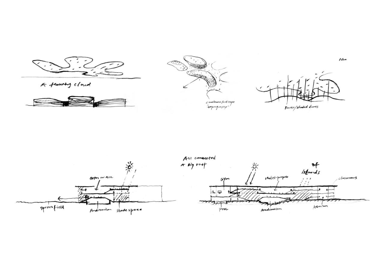 BIM建筑|海口江东寰岛实验学校 / 迹·建筑事务所