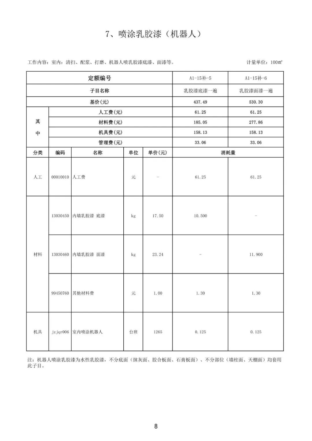 装配式政策|佛山市建设工程造价服务中心印发《首批智能建造（建筑机器人）定额子目（试行）》