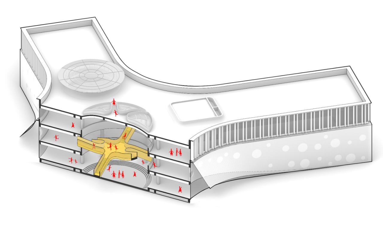 BIM建筑|Education Hub：HIS杭州国际学校 / 朱培栋-line+建筑事务所、gad
