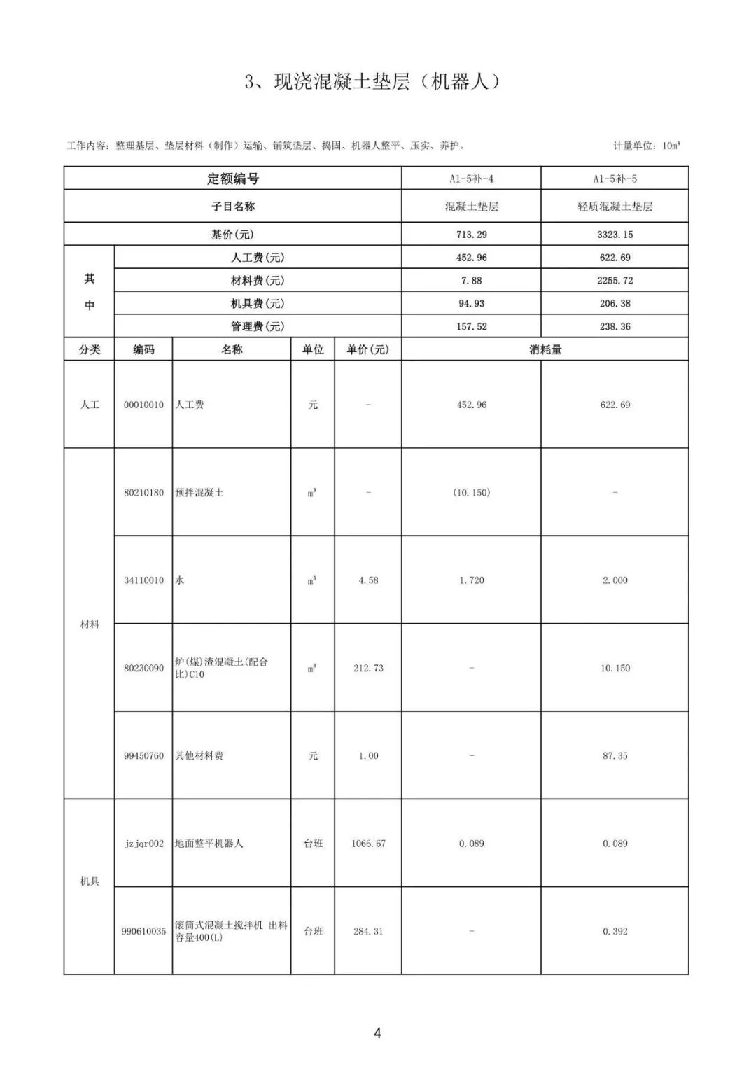 装配式政策|佛山市建设工程造价服务中心印发《首批智能建造（建筑机器人）定额子目（试行）》