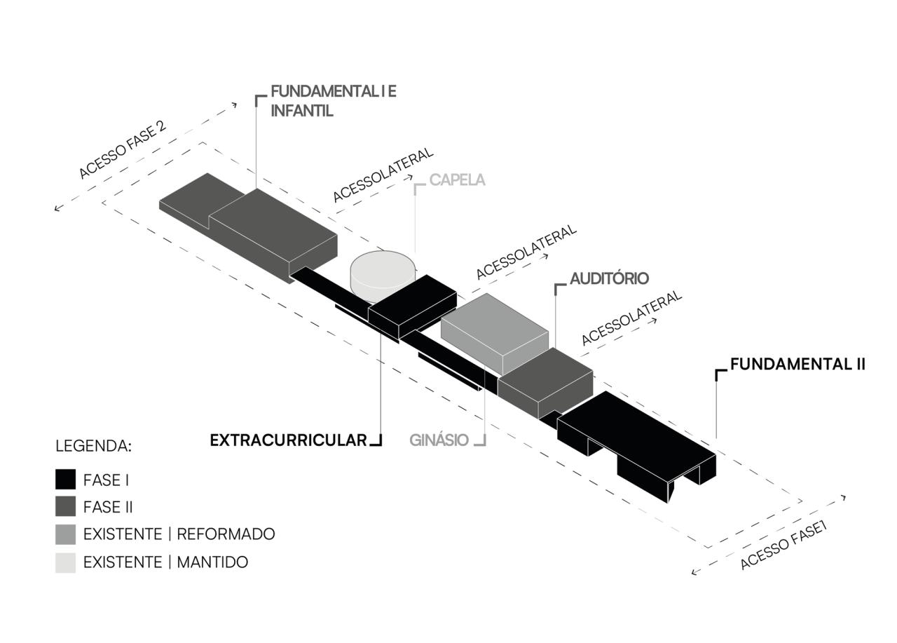 BIM建筑|Educar II SESC-CE 学校 / Rede Arquitetos