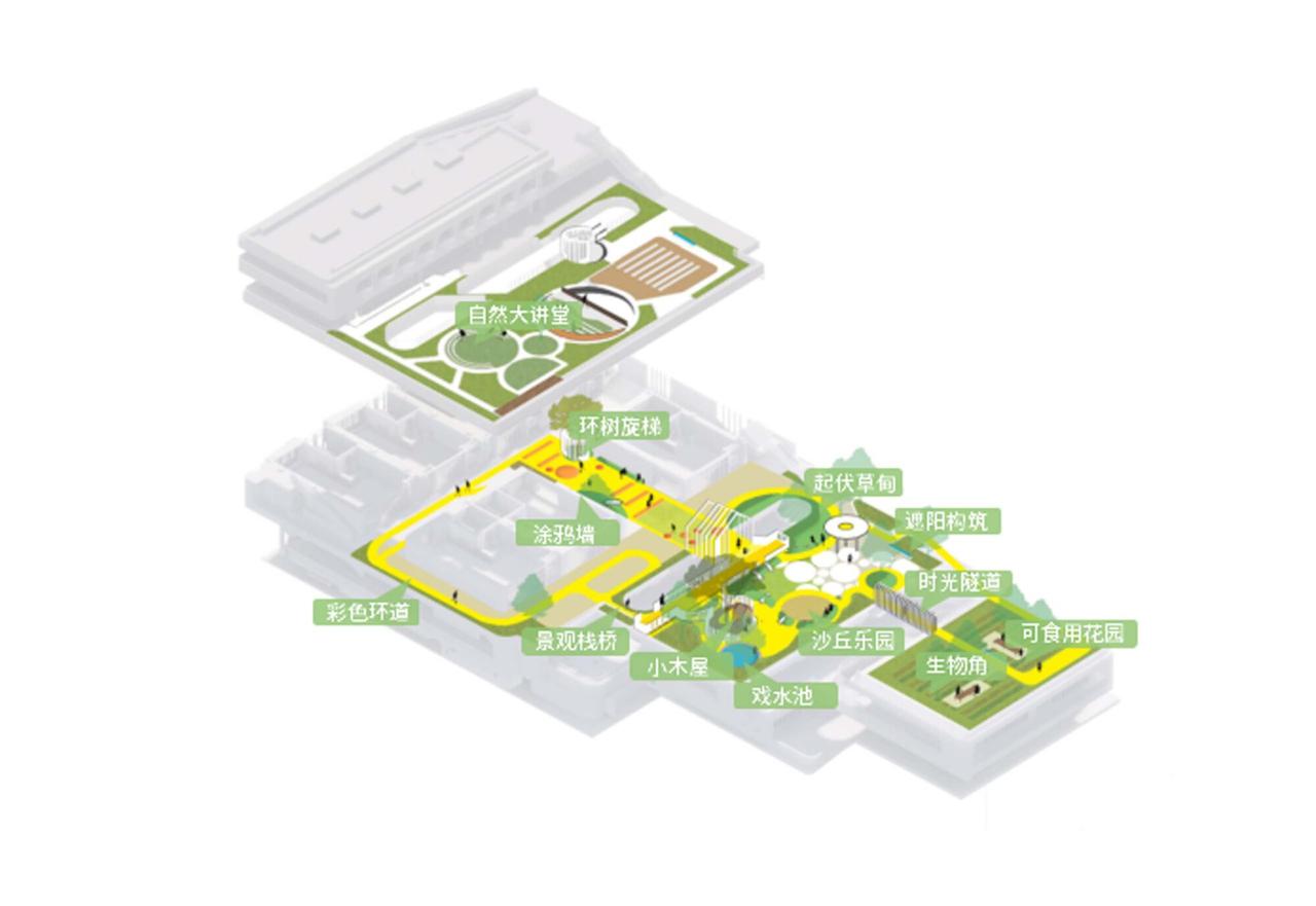 BIM建筑|深圳市南山区教育幼儿园深圳湾分部 / 深圳市天华建筑设计