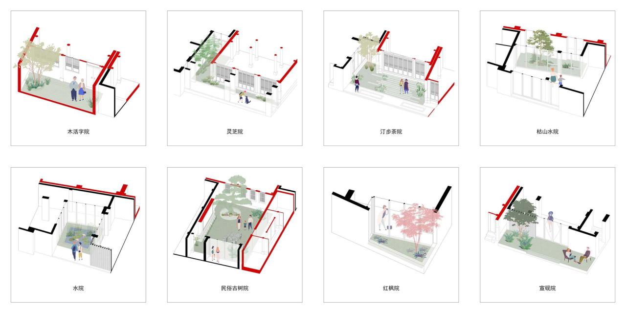 BIM建筑|旌德水街更新改造 / 未形建筑