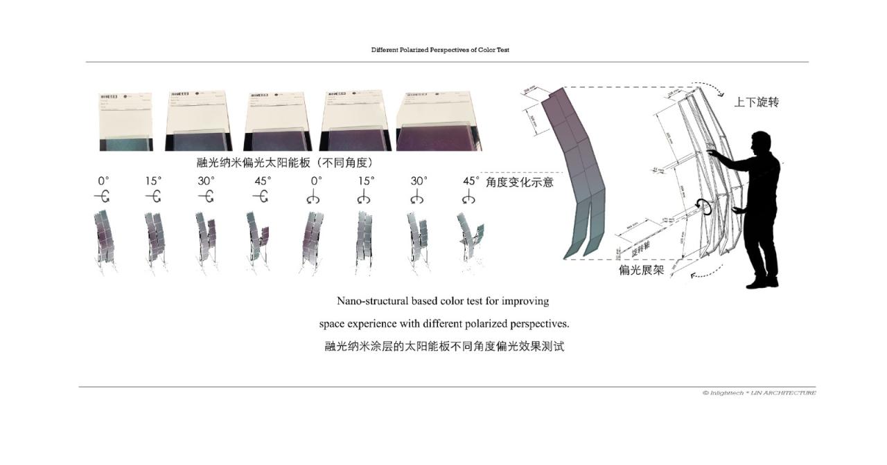BIM建筑|出太阳纪-融光城市 / 厸建筑联合团队