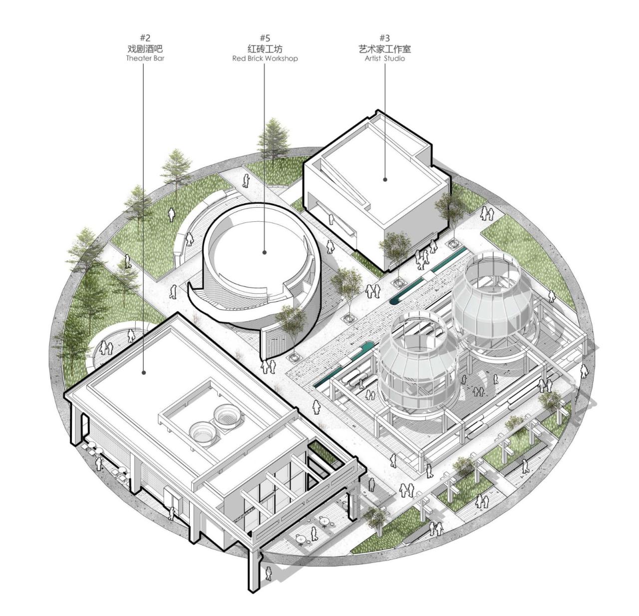 BIM建筑|O·POWER文化艺术中心 / 深圳华汇设计