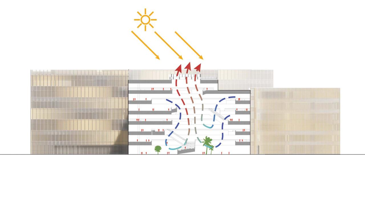 BIM建筑|长飞光纤产业大楼 / Gensler