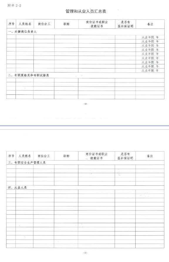 装配式政策|关于印发《福建省预制混凝土构件工厂综合评价管理办法（试行）》的通知