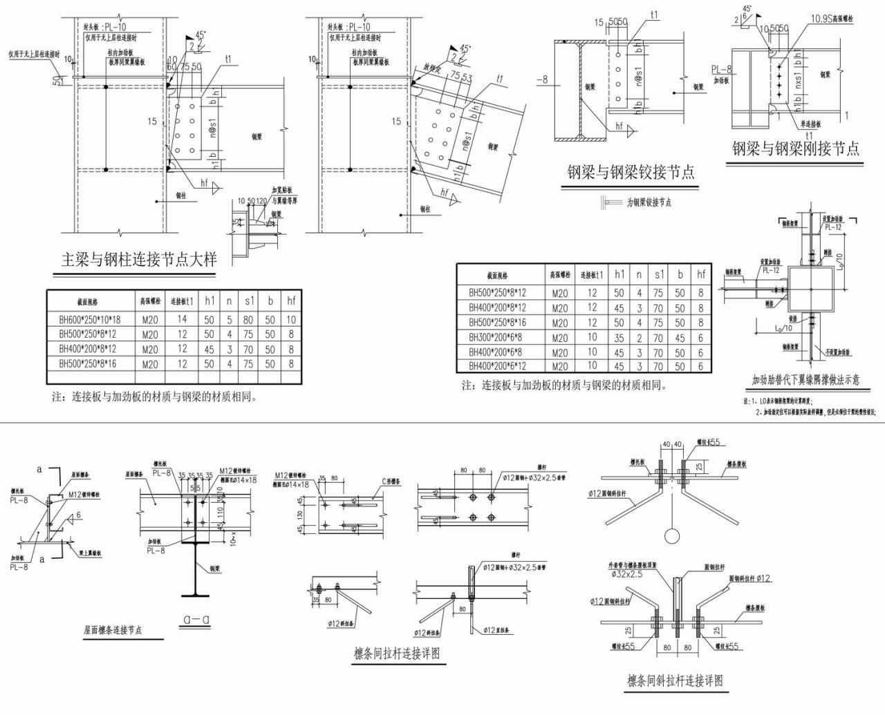 BIM建筑|平潭利群友联加油站 / 间外建筑工作室