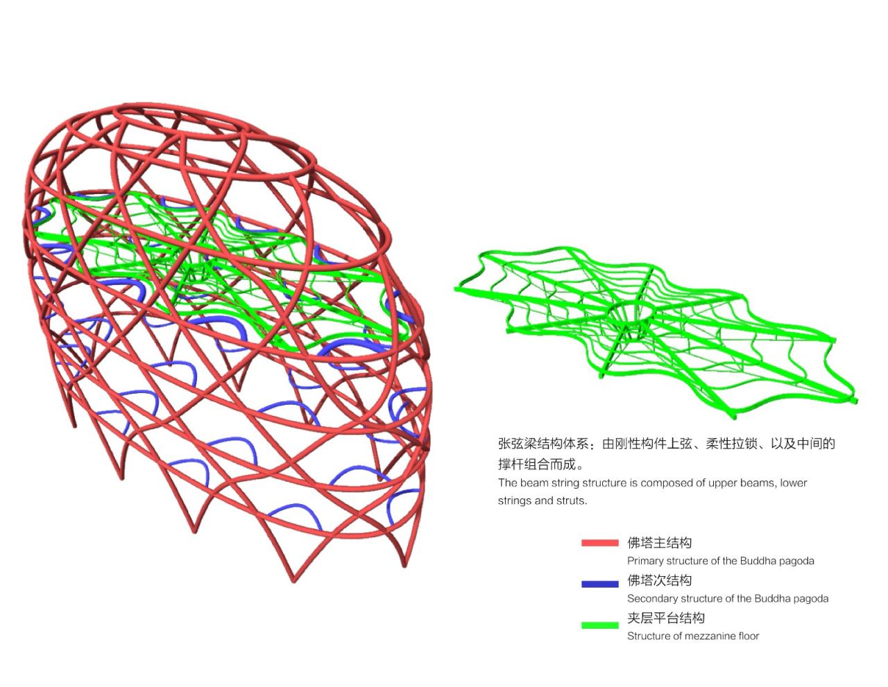 BIM建筑|祖山济心寺·木佛博物馆 /建筑营设计工作室
