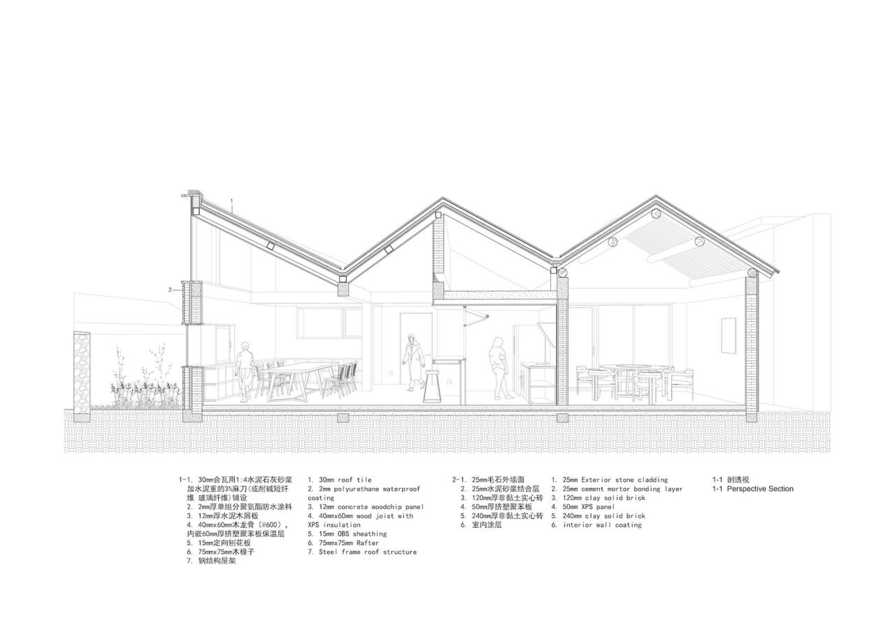 BIM建筑|折山院，西邵渠民宿接待中心 / MAT超级建筑事务所