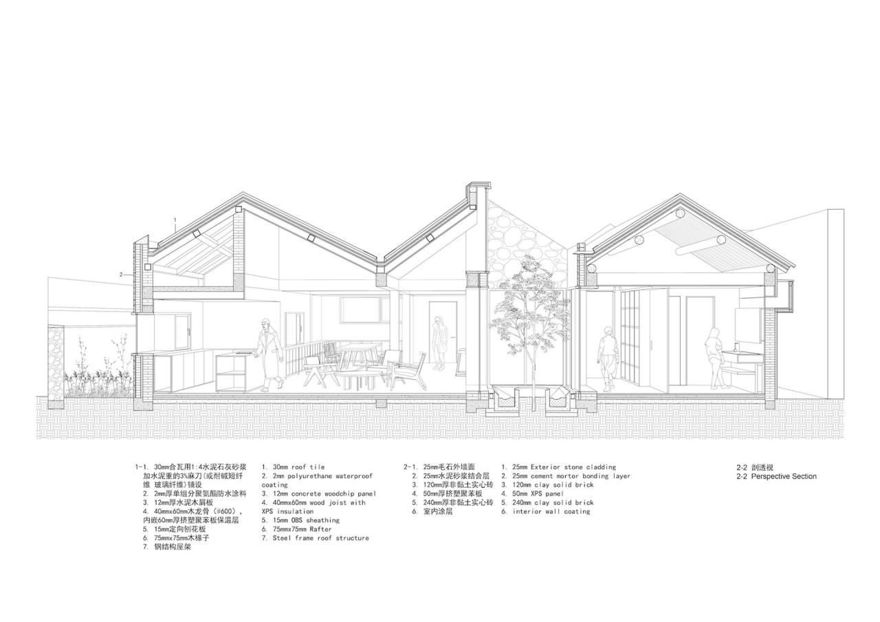 BIM建筑|折山院，西邵渠民宿接待中心 / MAT超级建筑事务所