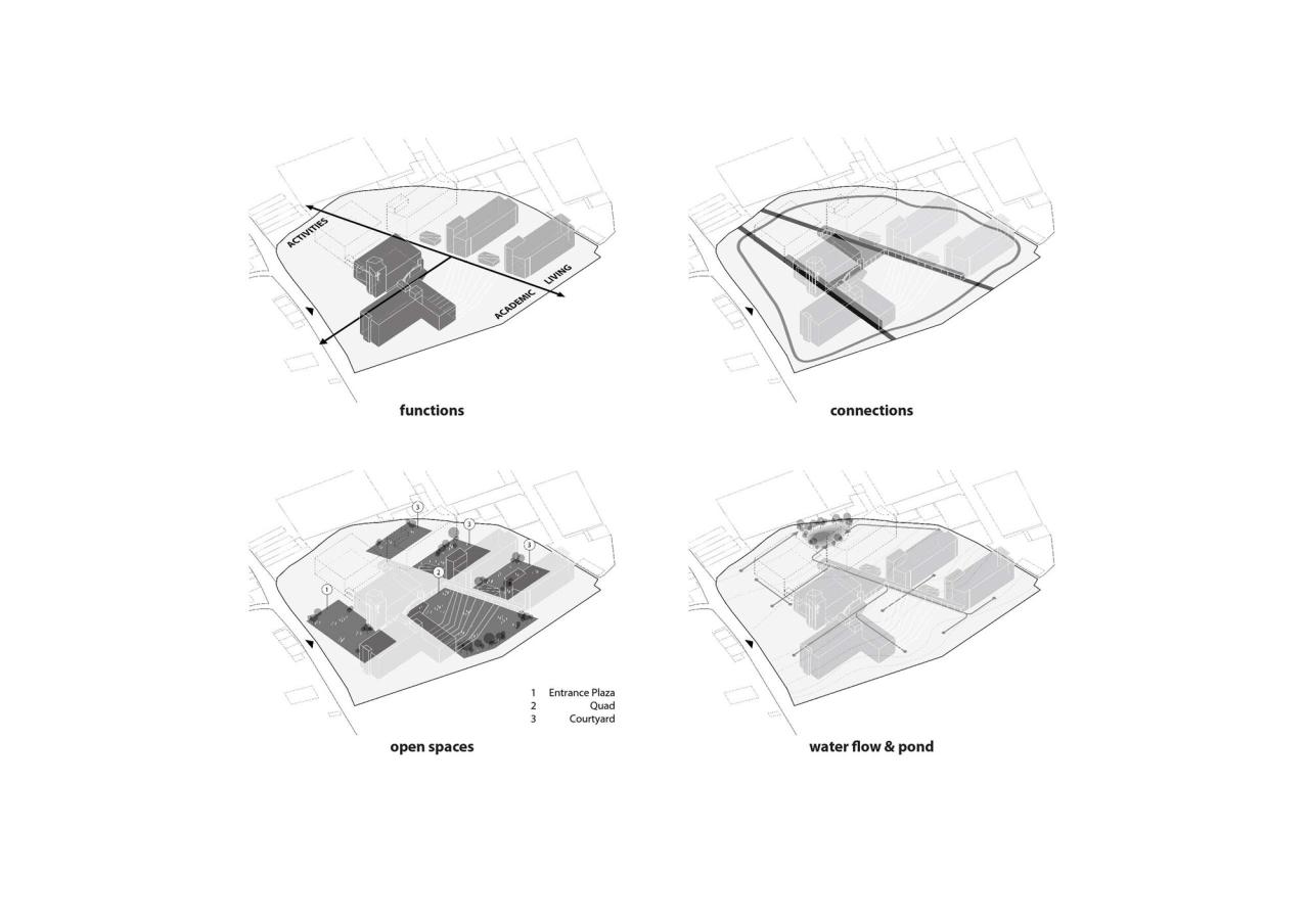 BIM建筑|中华福音神研究学院八德校区教堂 / 潘冀联合建筑师事务所