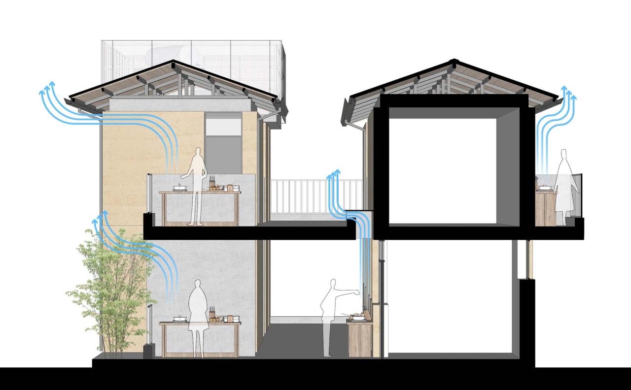 BIM建筑|乡村集合住宅 / 拾号建筑