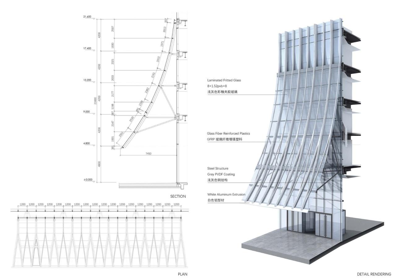 BIM建筑|钱江潮涌：杭州世茂智慧之门超高层城市综合体 / 姜平工作室