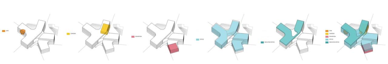 BIM建筑|长飞光纤产业大楼 / Gensler